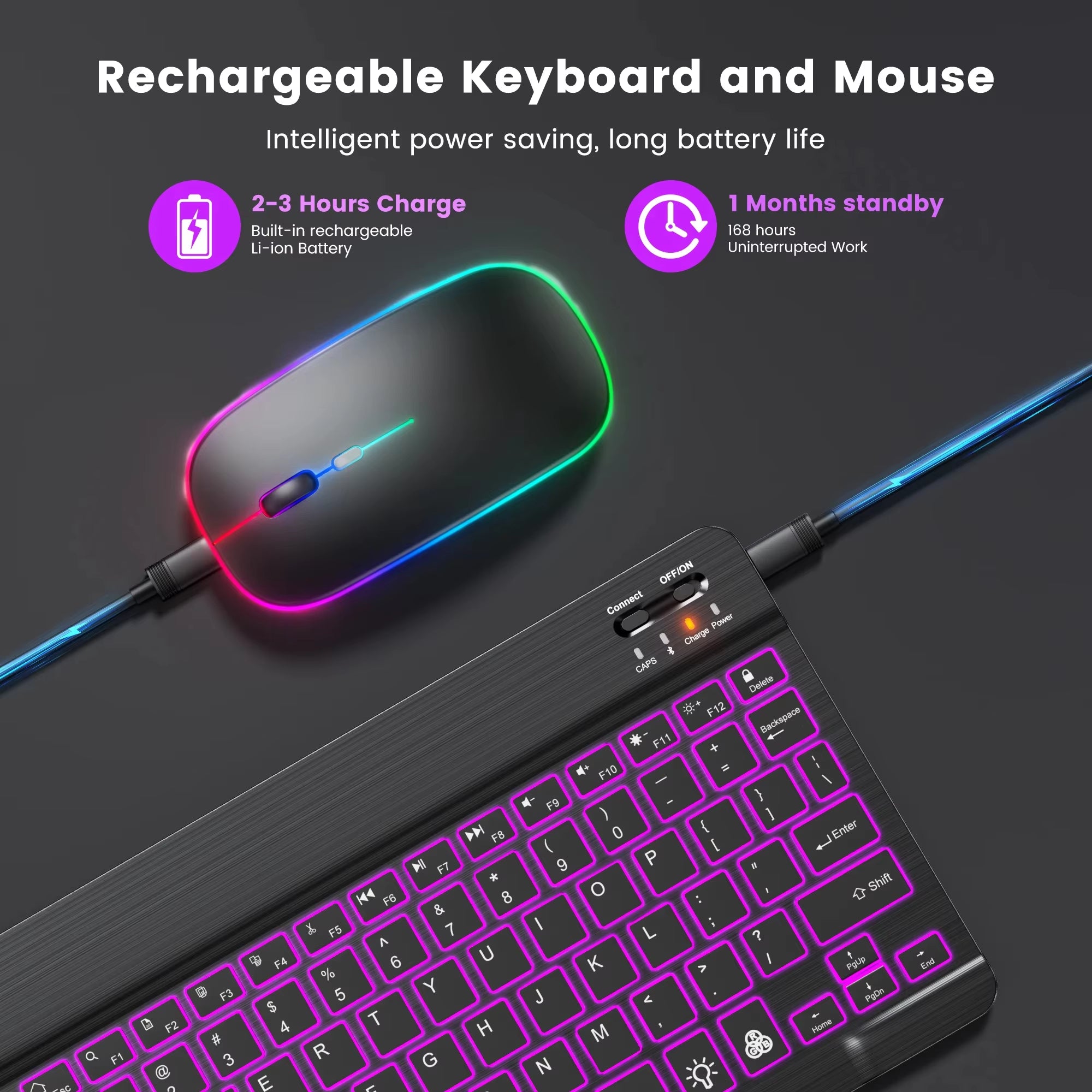 Bluetooth 5.0 Keyboard Mini Keyboard Wireless Keyboard RGB Backlit Keyboard Rechargeable Keyboard for IOS Android Windows Ipad