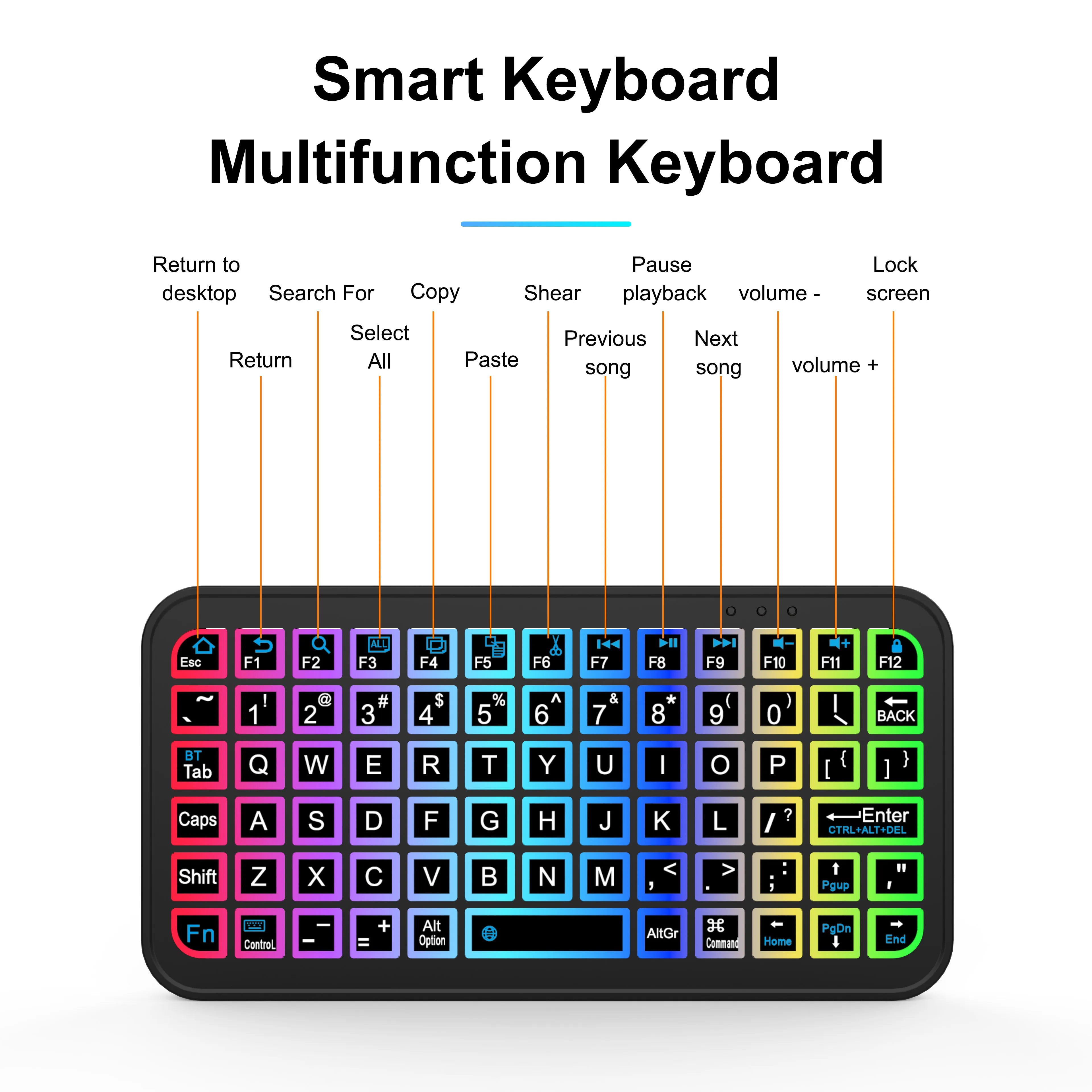Bluetooth 5.2 Keyboard UltraThin Keyboard Wireless Keyboard Silicone Mute Keyboard Mini Keyboard for Windows Android IOS