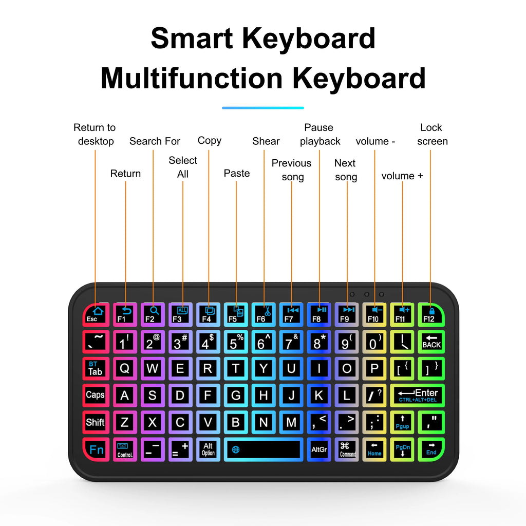 Bluetooth 5.2 Keyboard UltraThin Keyboard Wireless Keyboard Silicone Mute Keyboard Mini Keyboard for Windows Android IOS